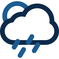 Weather Forecast